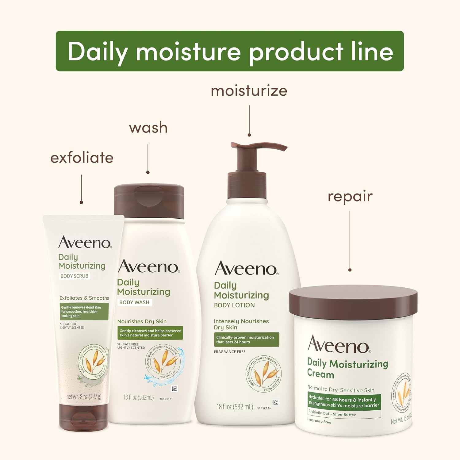 image:imageAveeno Daily Moisturizing Body Lotion with Soothing Prebiotic Oat Gentle Lotion Nourishes Dry Skin With Moisture Paraben Dye amp FragranceFree NonGreasy amp NonComedogenic 8 fl ozFragranceFree