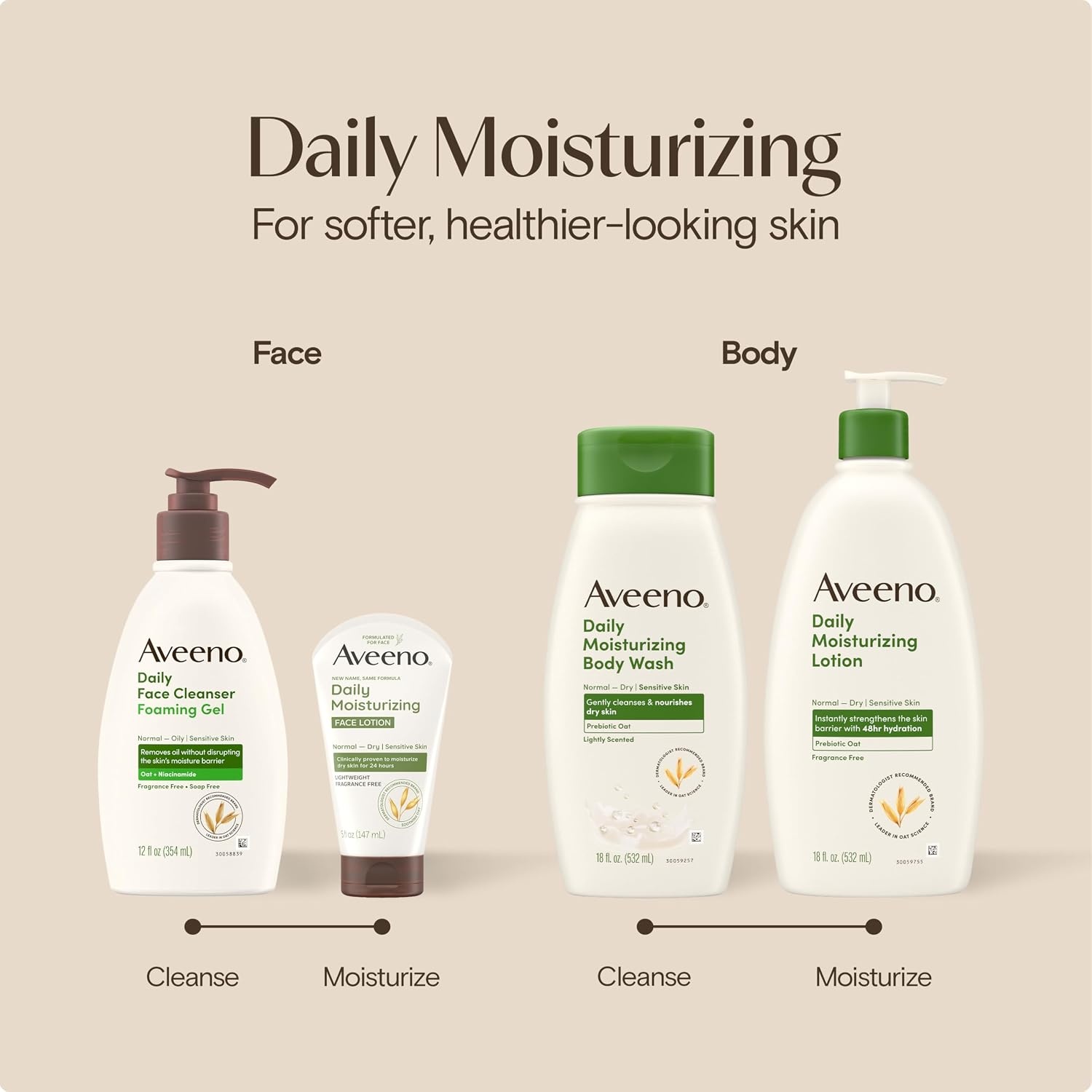image:imageAveeno Daily Moisturizing Body Lotion with Soothing Prebiotic Oat Gentle Lotion Nourishes Dry Skin With Moisture Paraben Dye amp FragranceFree NonGreasy amp NonComedogenic 8 fl ozFragrance Free